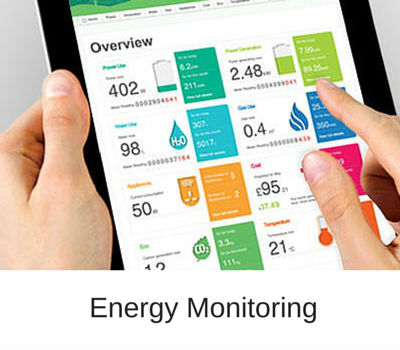energy-monitoring